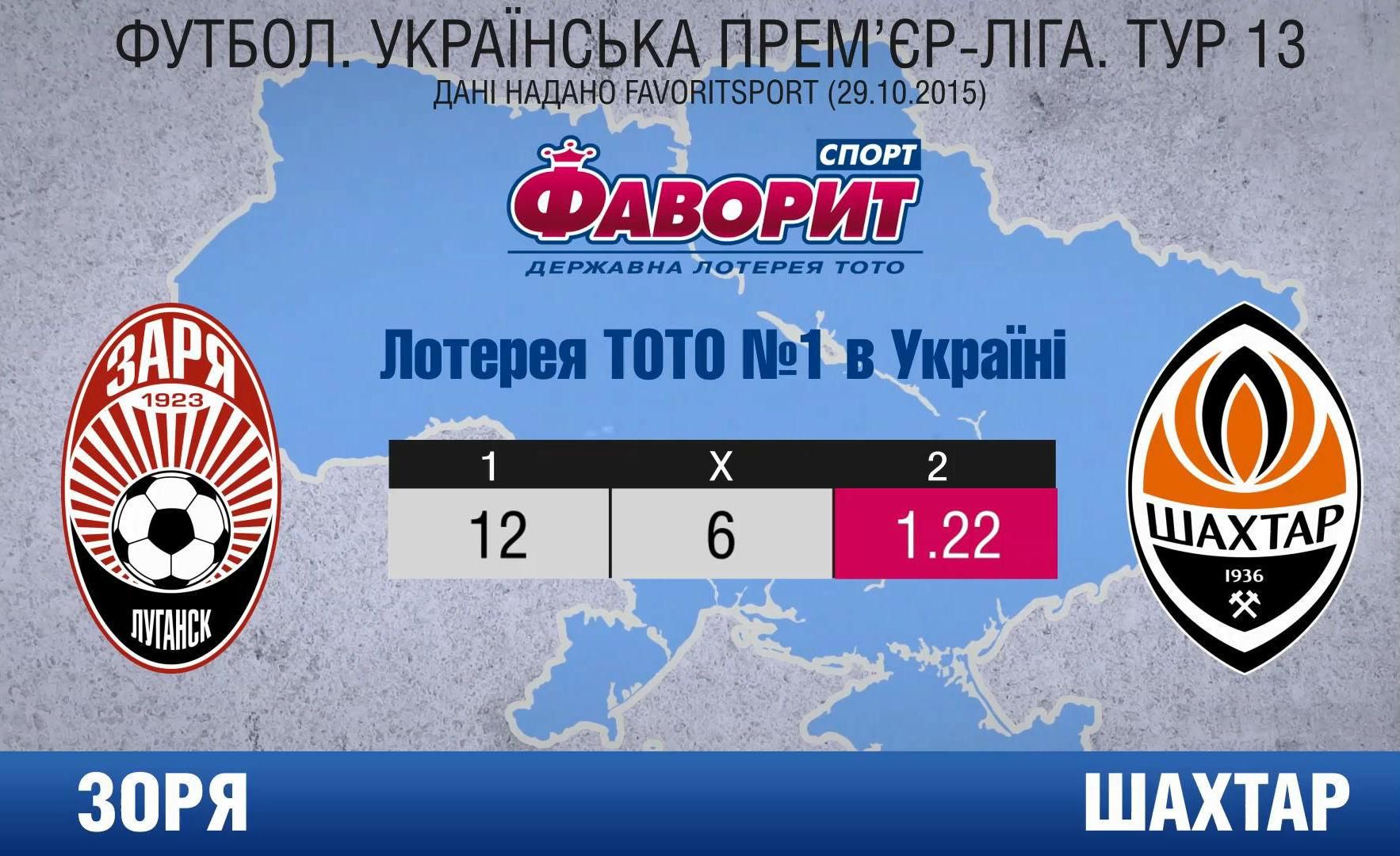 "Шахтер" ожидает гроза авторитетов "Шахтер" ожидает гроза авторитетов