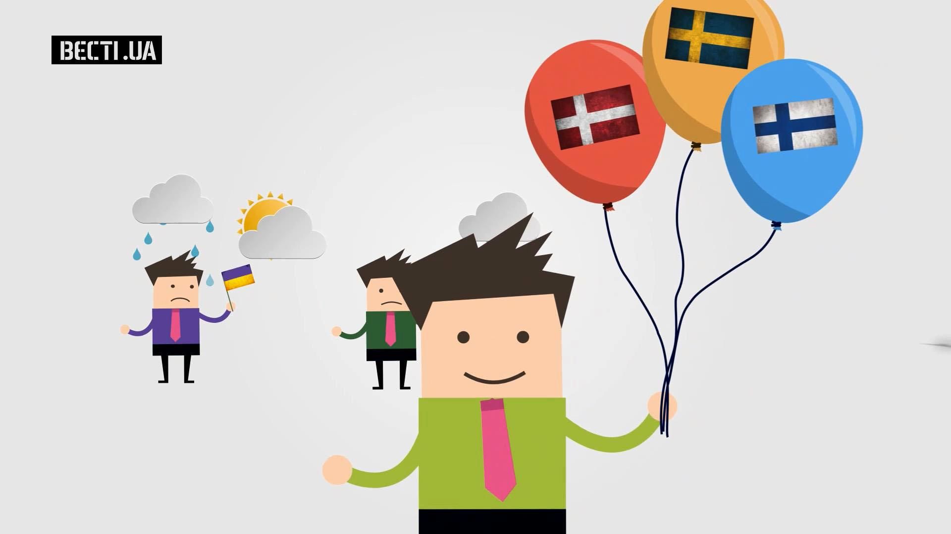 Скільки українців вважають себе щасливими Скільки українців вважають себе щасливими