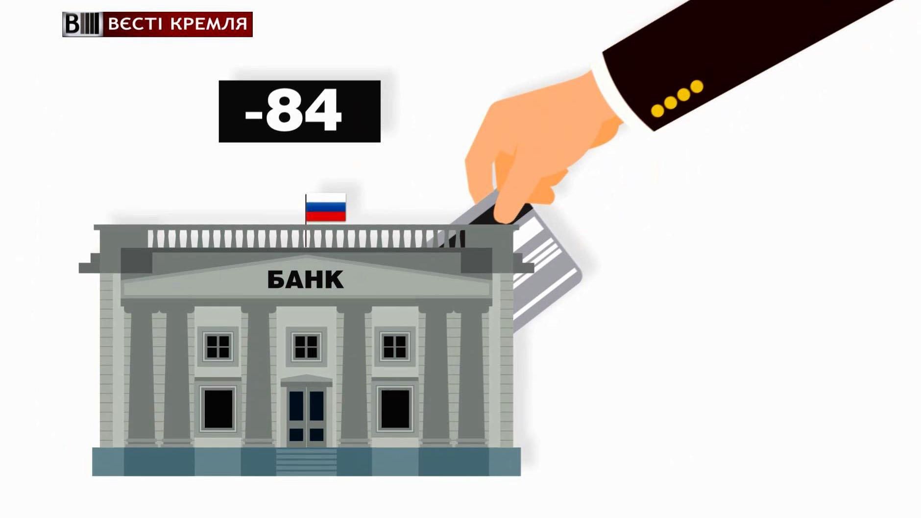 У Росії масово закривають банки: вражаючі цифри