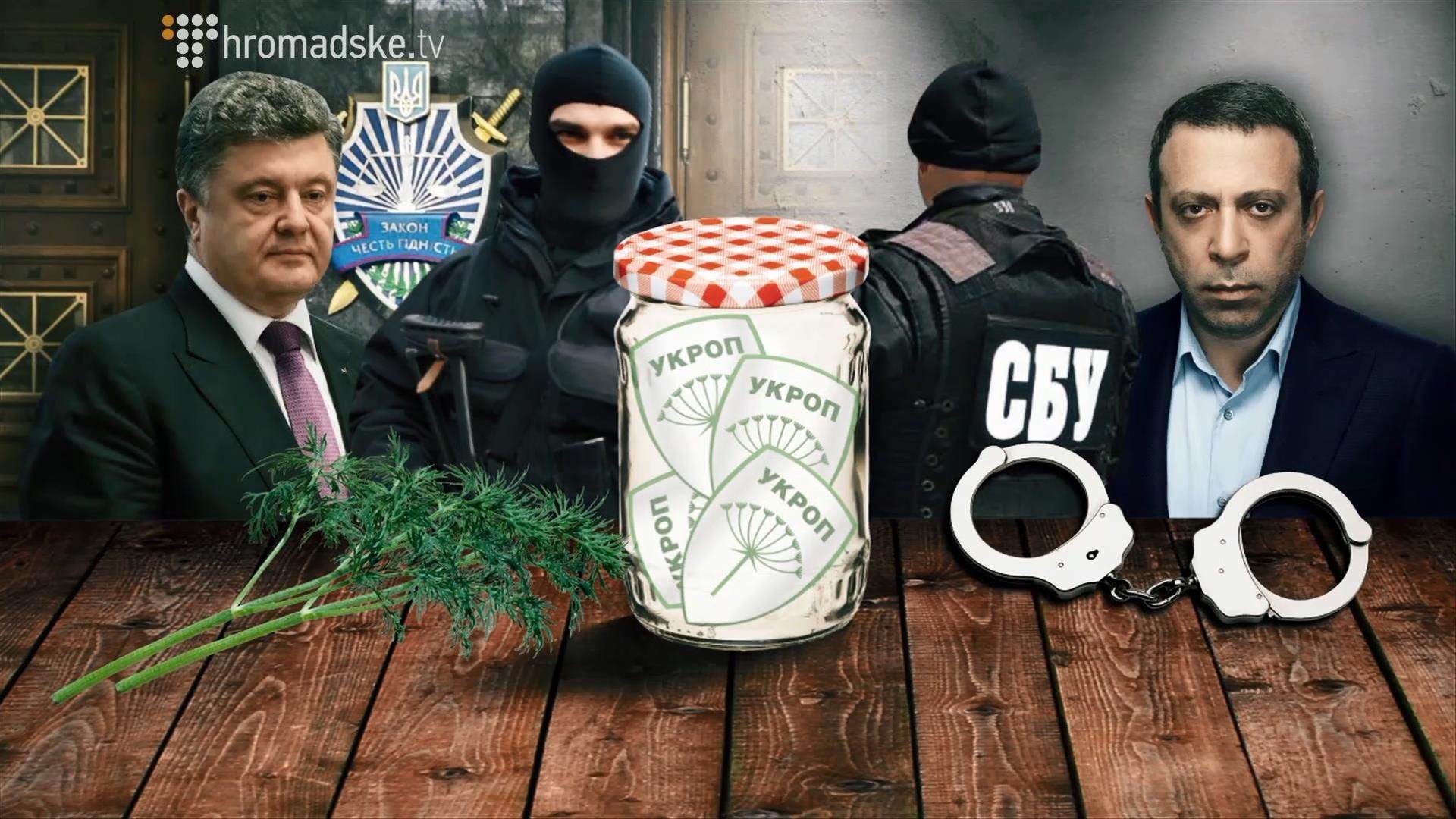 Деталі резонансної справи: як змінювалося ставлення до Корбана Деталі резонансної справи: як змінювалося ставлення до Корбана