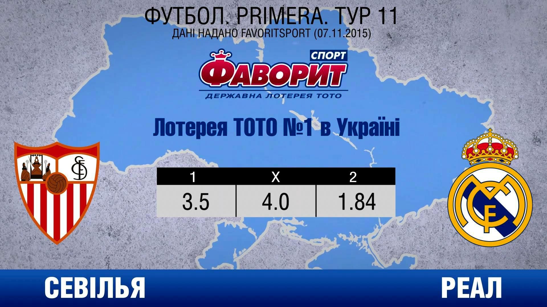 Испанская лига: "Севилья" — "Реал" Испанская лига: "Севилья" — "Реал"