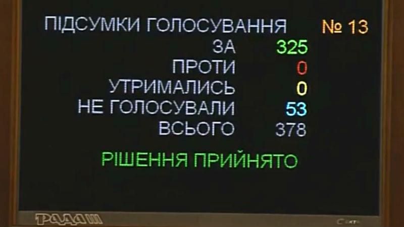 Процес пішов. Нардепи ухвалили два "безвізові закони"