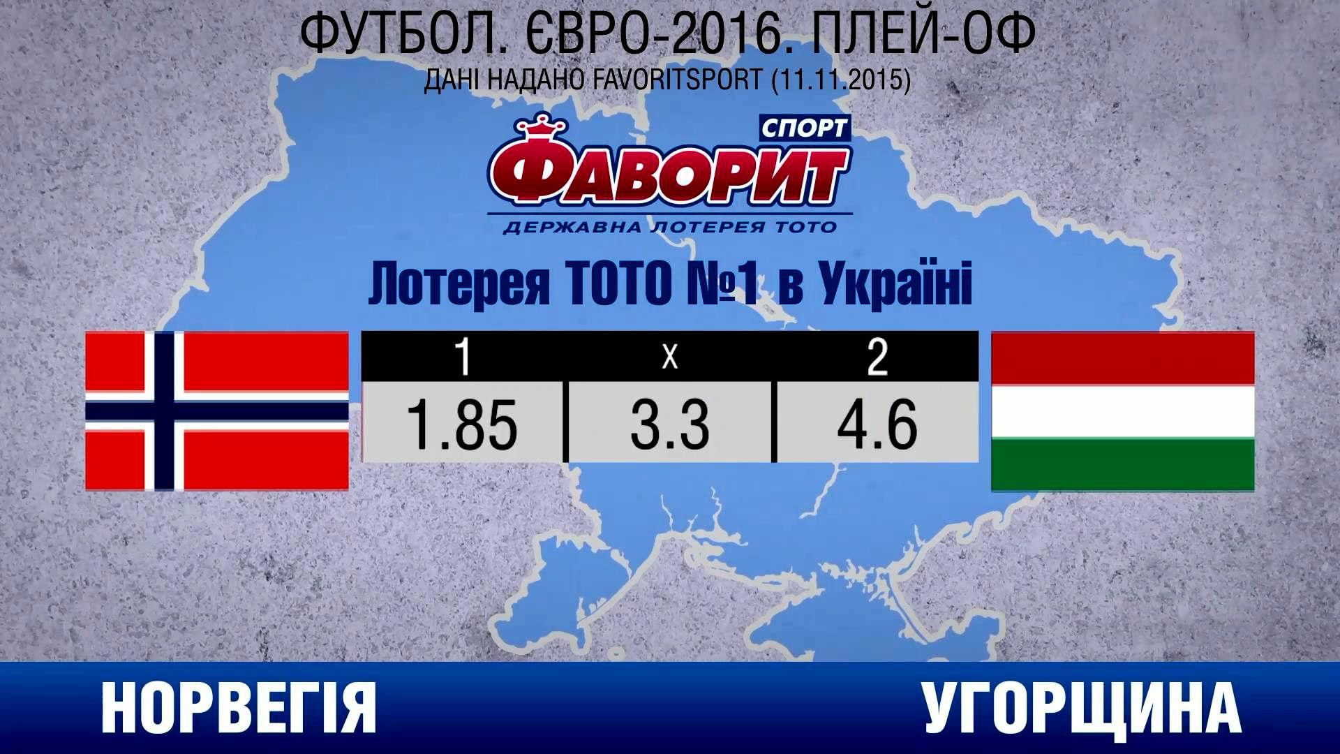 Норвегія та Угорщина боротимуться за місце у Євро-2016