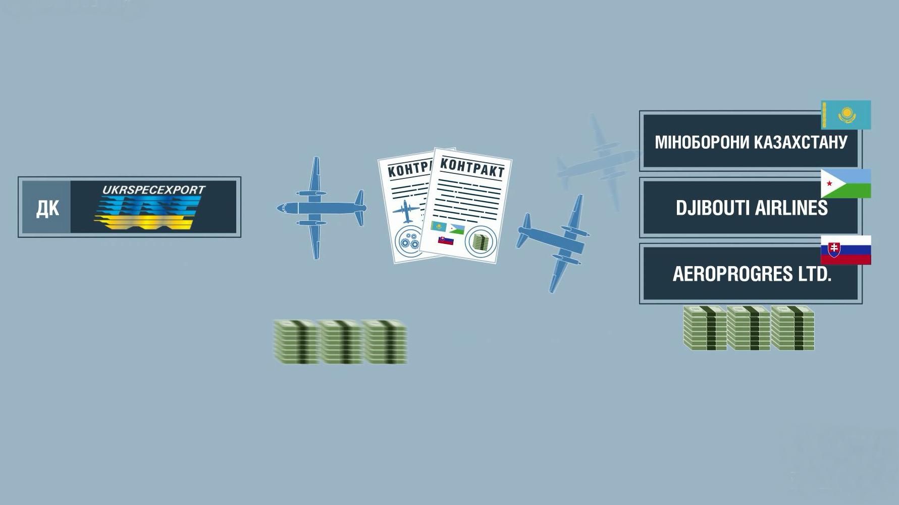 Как скандальный силовик-беглец из Великобритании продолжает прокручивать дела в Украине Как скандальный силовик-беглец из Великобритании продолжает прокручивать дела в Украине