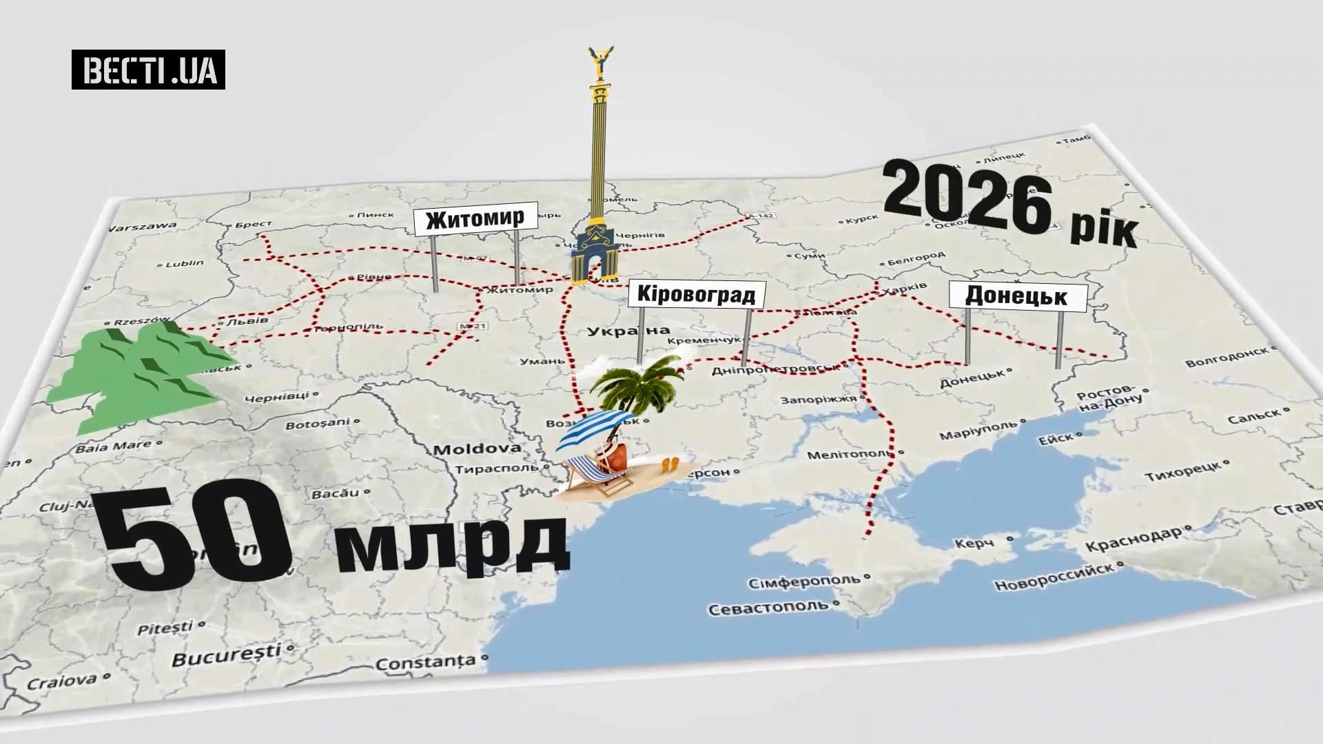 Скільки потрібно грошей на ремонт українських автошляхів