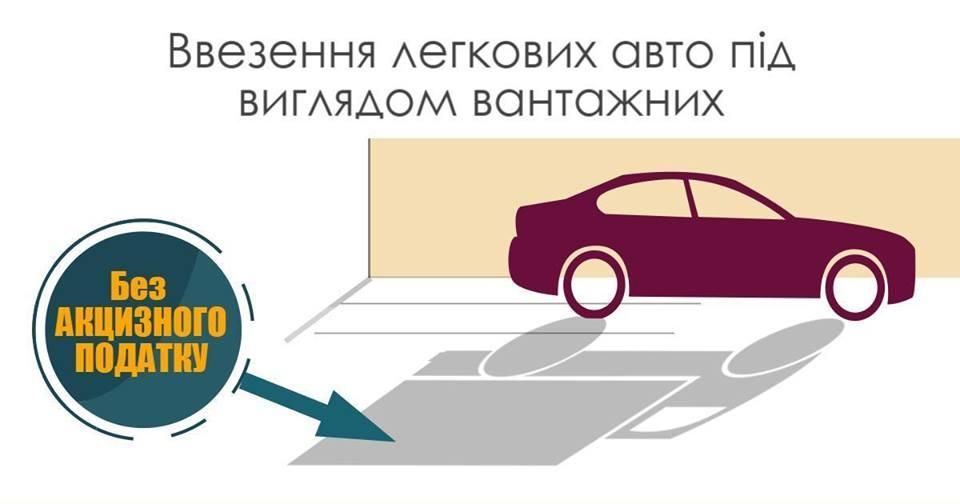Автоафера: хто і чому "перетворює" легковики на вантажівки Автоафера: хто і чому "перетворює" легковики на вантажівки