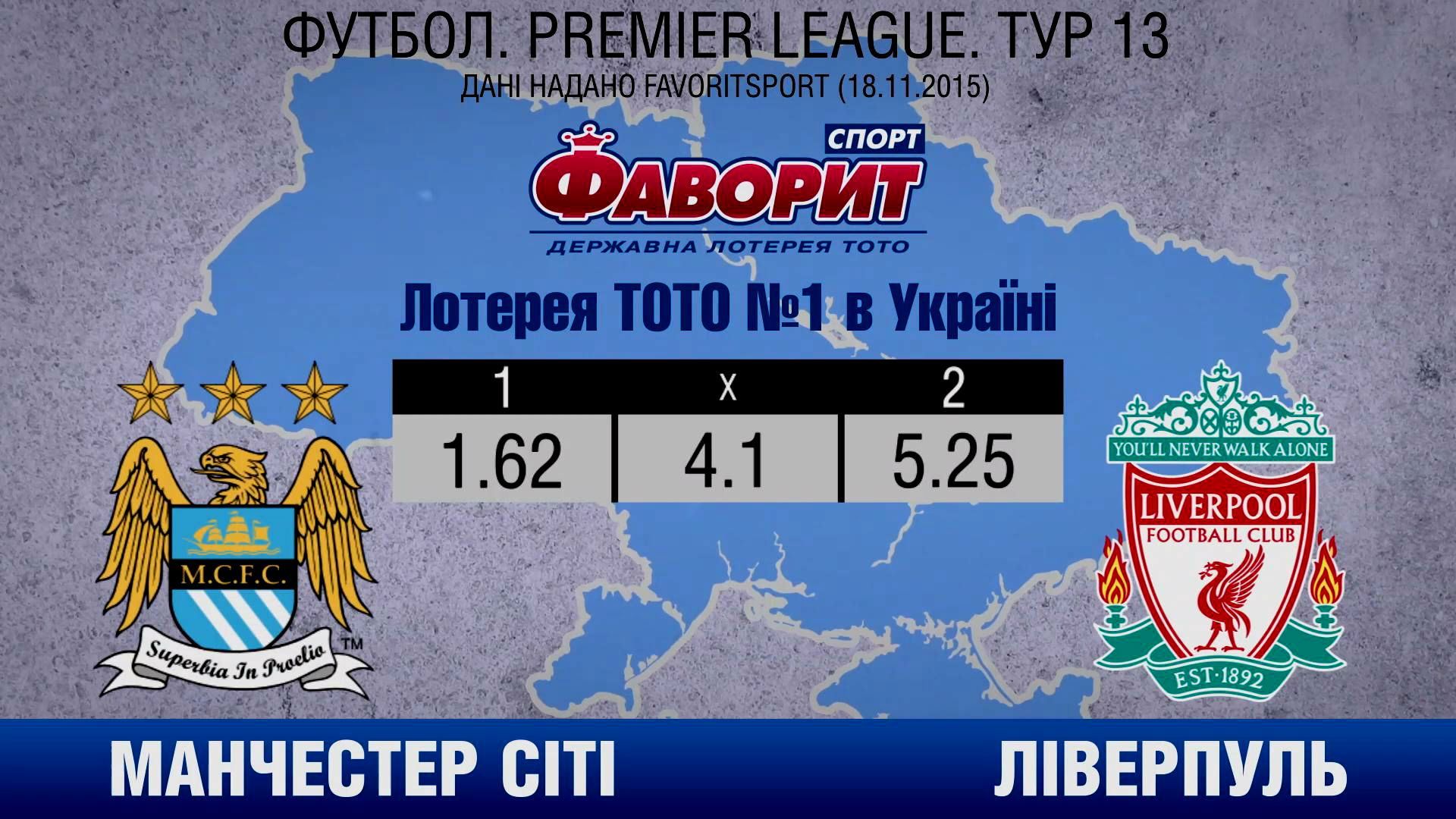 Клеп против элиты: справится ли "Ливерпуль" с "МанСити" Клеп против элиты: справится ли "Ливерпуль" с "МанСити"