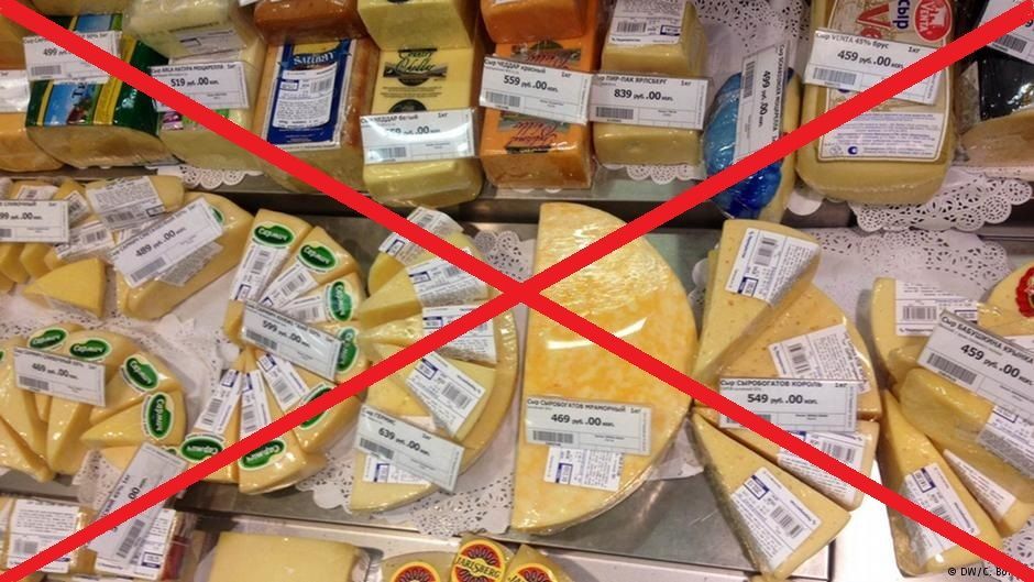 8 головних питань про російське продуктове ембарго