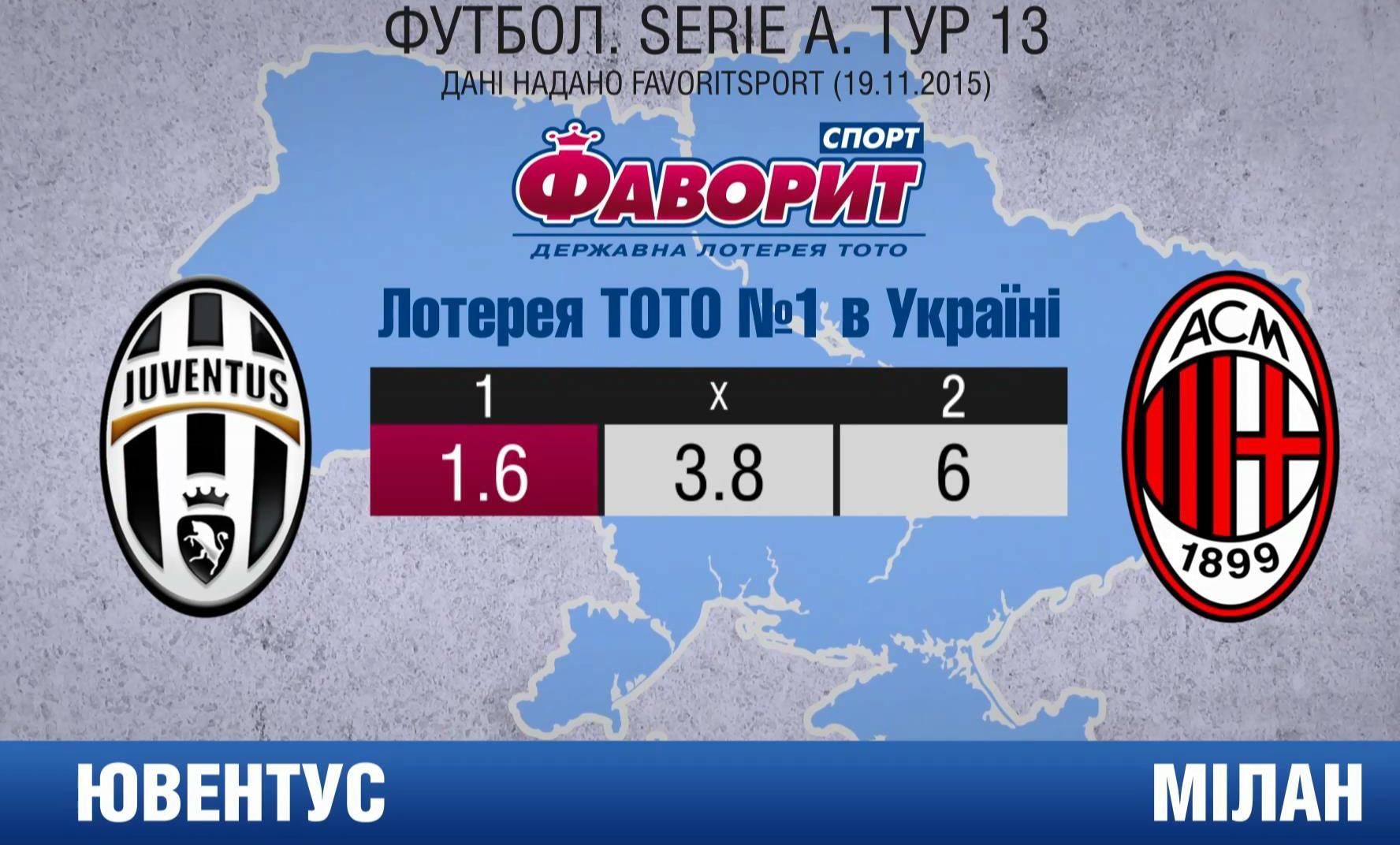 "Ювентус" –"Милан": битва итальянских грантов "Ювентус" –"Милан": битва итальянских грантов