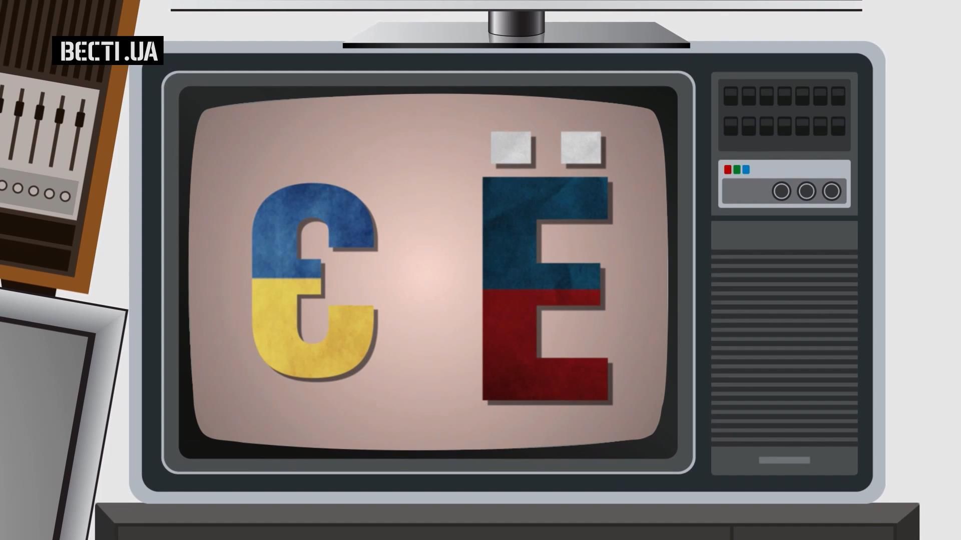 Какие украинские каналы больше всего используют русский язык