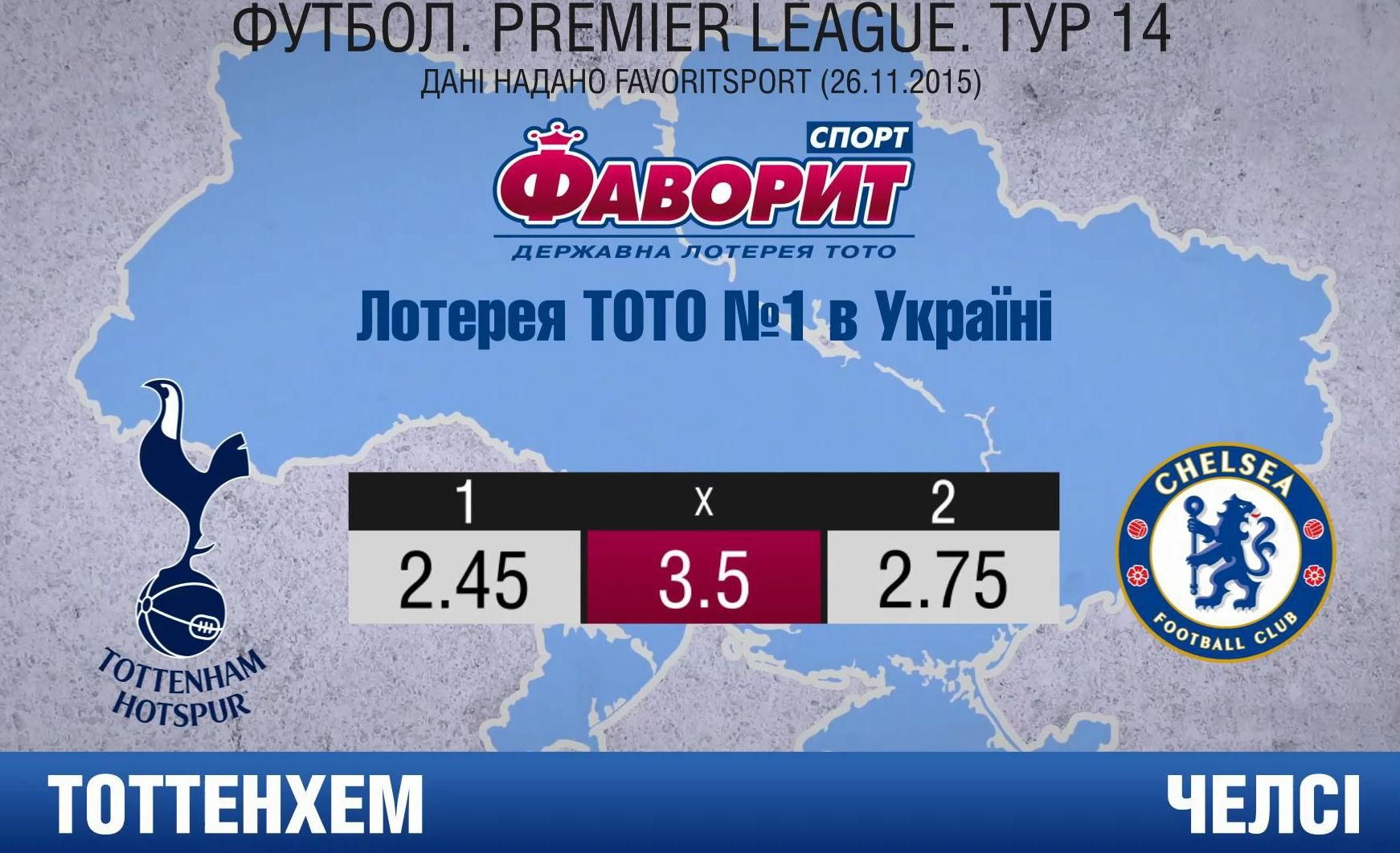 Лондонське дербі: чи вибереться "Челсі" з підвалу турнірної таблиці Лондонське дербі: чи вибереться "Челсі" з підвалу турнірної таблиці