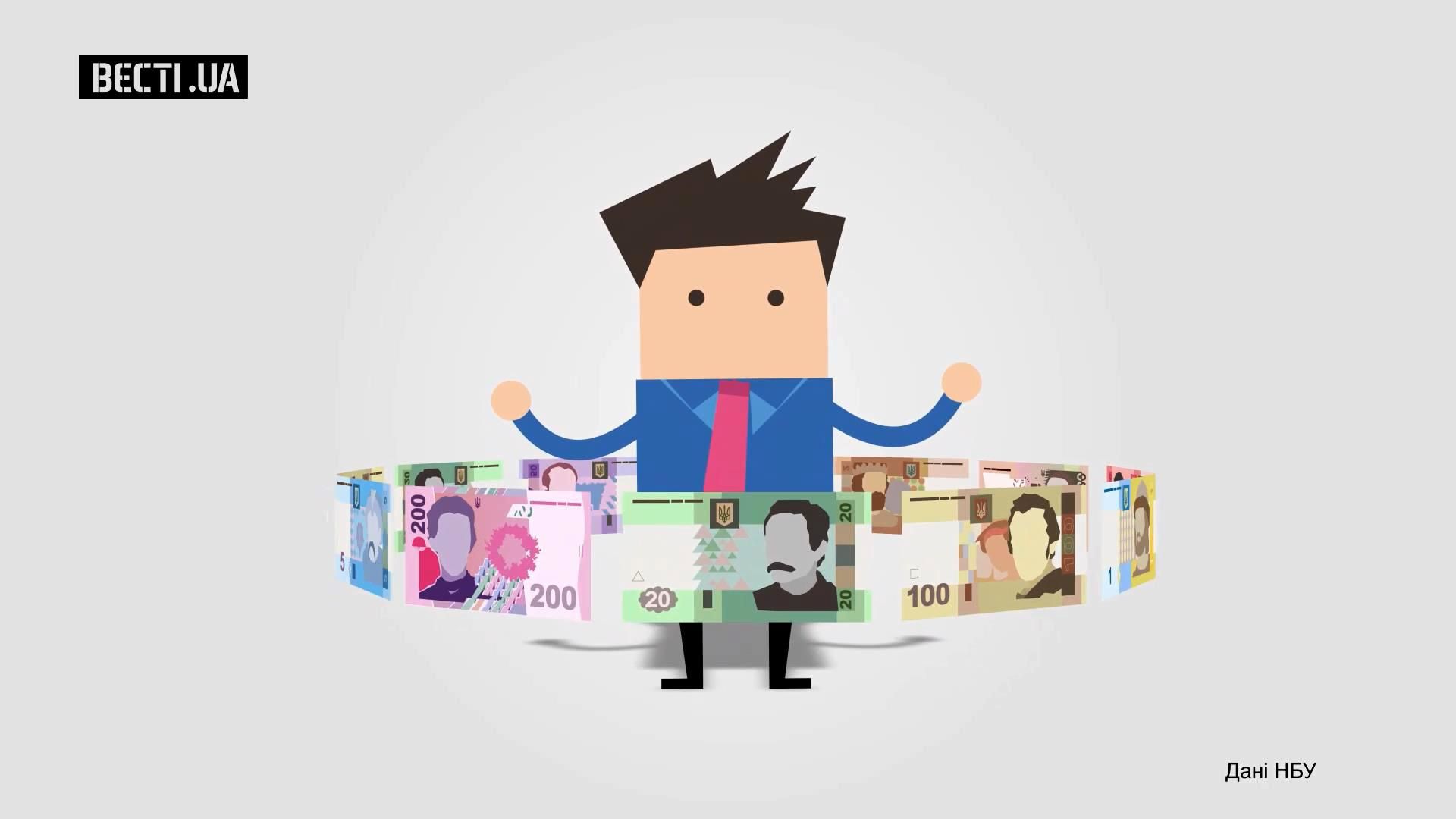 Сколько гривен ежедневно проходят через руки украинцев Сколько гривен ежедневно проходят через руки украинцев