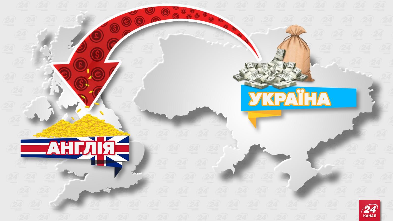 Скільки українських грошей олігархи вмурували в безцінну лондонську нерухомість Скільки українських грошей олігархи вмурували в безцінну лондонську нерухомість