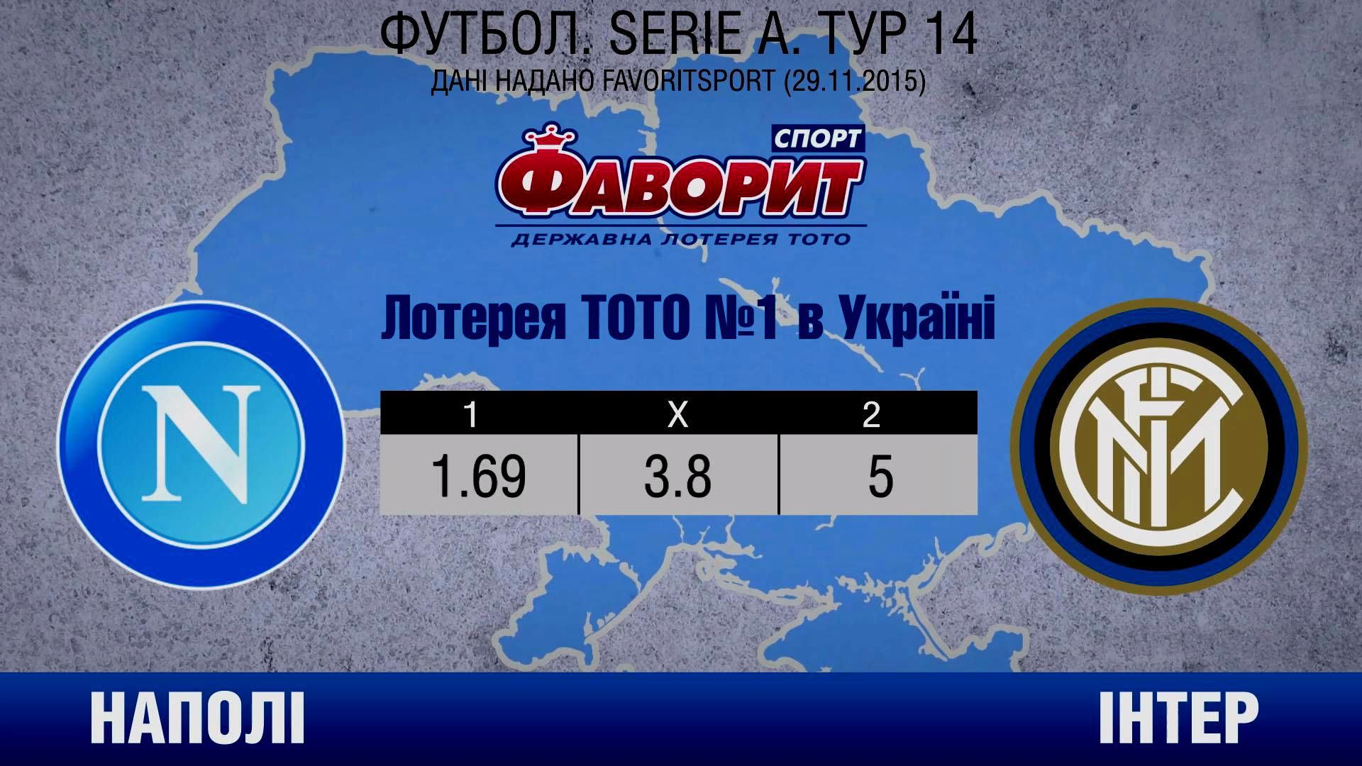 Лідери італійського чемпіонату вирішать, хто сильніший