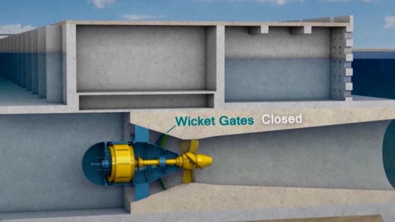 Британці побудують електростанцію, яка використовуватиме силу припливу Британці побудують електростанцію, яка використовуватиме силу припливу
