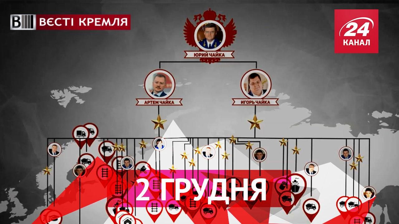 Вєсті Кремля. Вражаюча бізнес-імперія генпрокурора Росії. Бабуся побила грабіжника Вєсті Кремля. Вражаюча бізнес-імперія генпрокурора Росії. Бабуся побила грабіжника