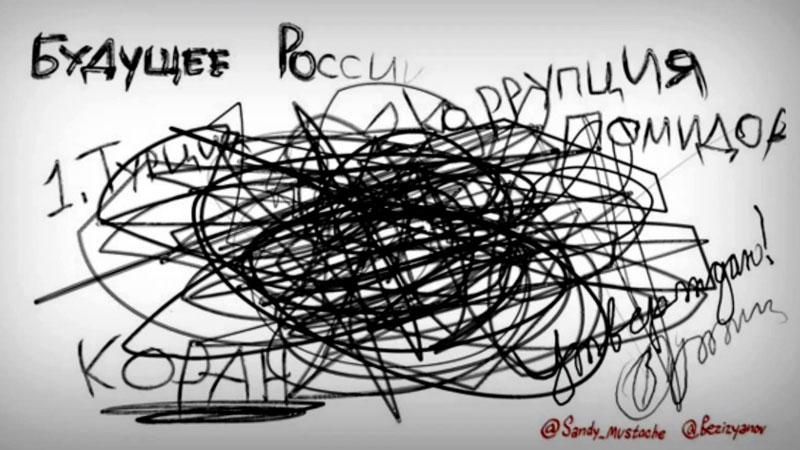 Як висміяли щорічне послання Путіна у соцмережах Як висміяли щорічне послання Путіна у соцмережах