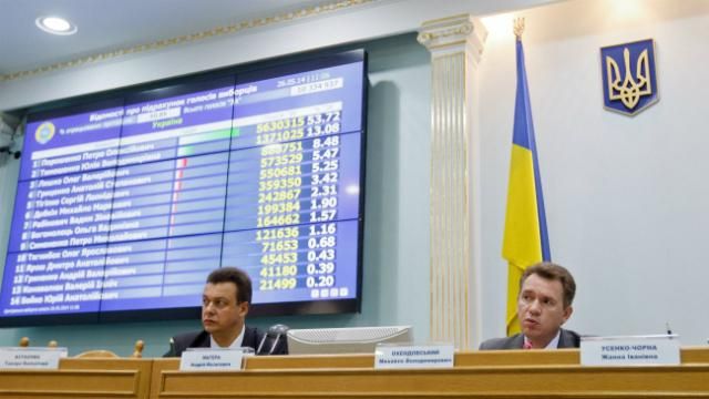 Гройсман анонсував зміну складу ЦВК