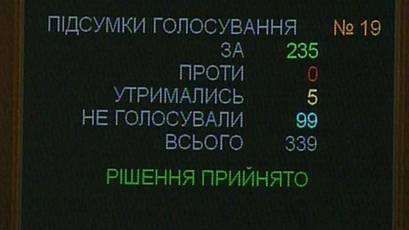 Рада приняла закон про иновещания и создание канала Ukraine Tomorrow Рада приняла закон про иновещания и создание канала Ukraine Tomorrow