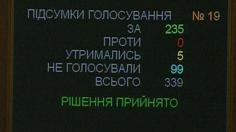 Рада приняла закон про иновещания и создание канала Ukraine Tomorrow