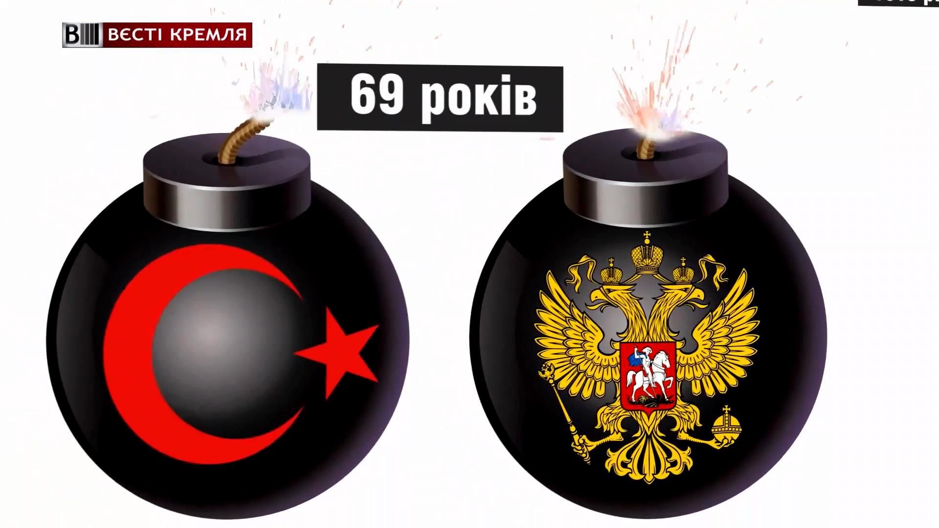 Скільки років Росія і Туреччина змагаються між собою Скільки років Росія і Туреччина змагаються між собою