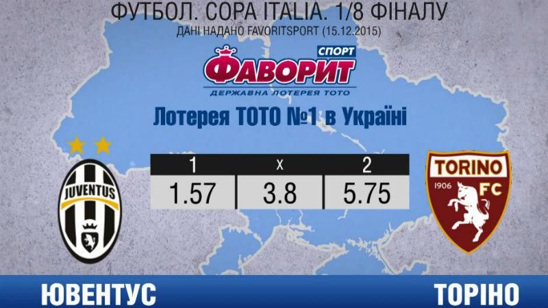 Хто пройде у чвертьфінал Кубка Італії Хто пройде у чвертьфінал Кубка Італії