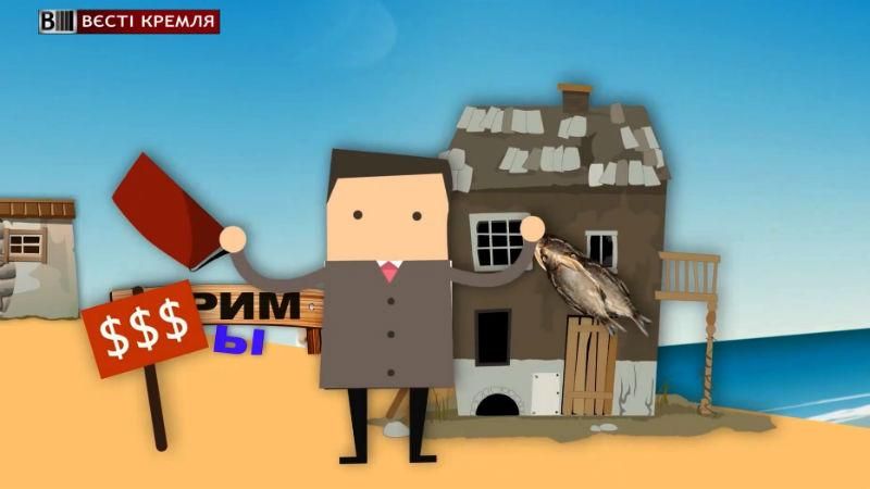 Скільки росіян відмовилися від відпочинку в Криму Скільки росіян відмовилися від відпочинку в Криму