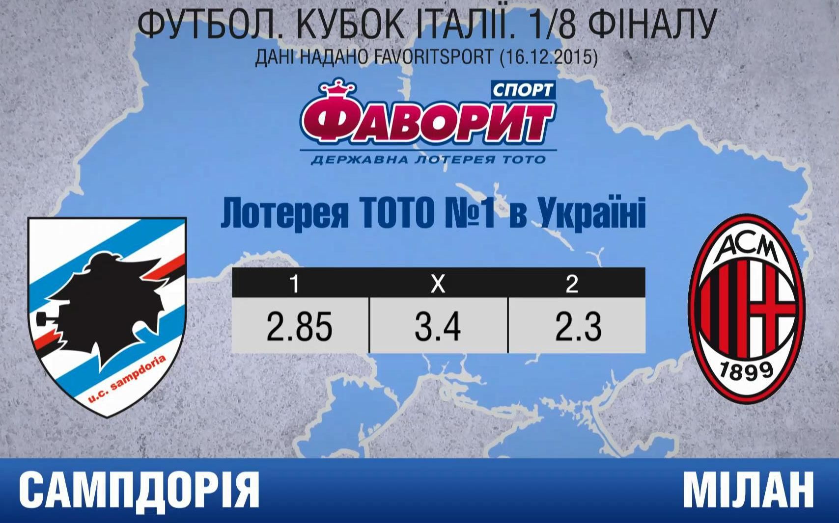  "Сампдорія" спробує продовжити серію "Мілана" без трофеїв