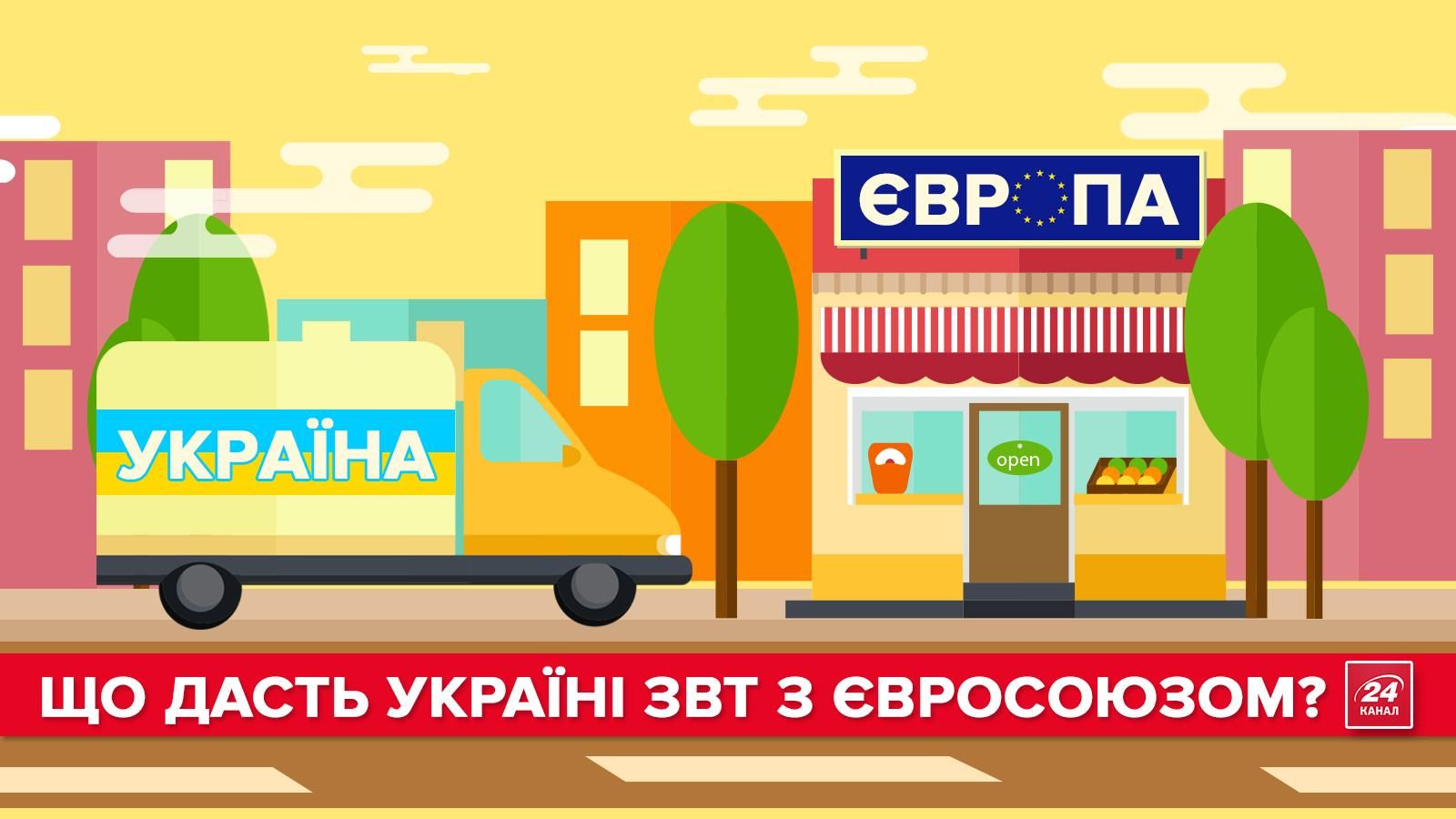 Що отримає Україна від зони вільної торгівлі з ЄС: відповіді на важливі питання