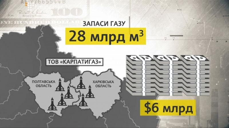 Газова сім'я: Фірташ і Тимошенко знову разом?
