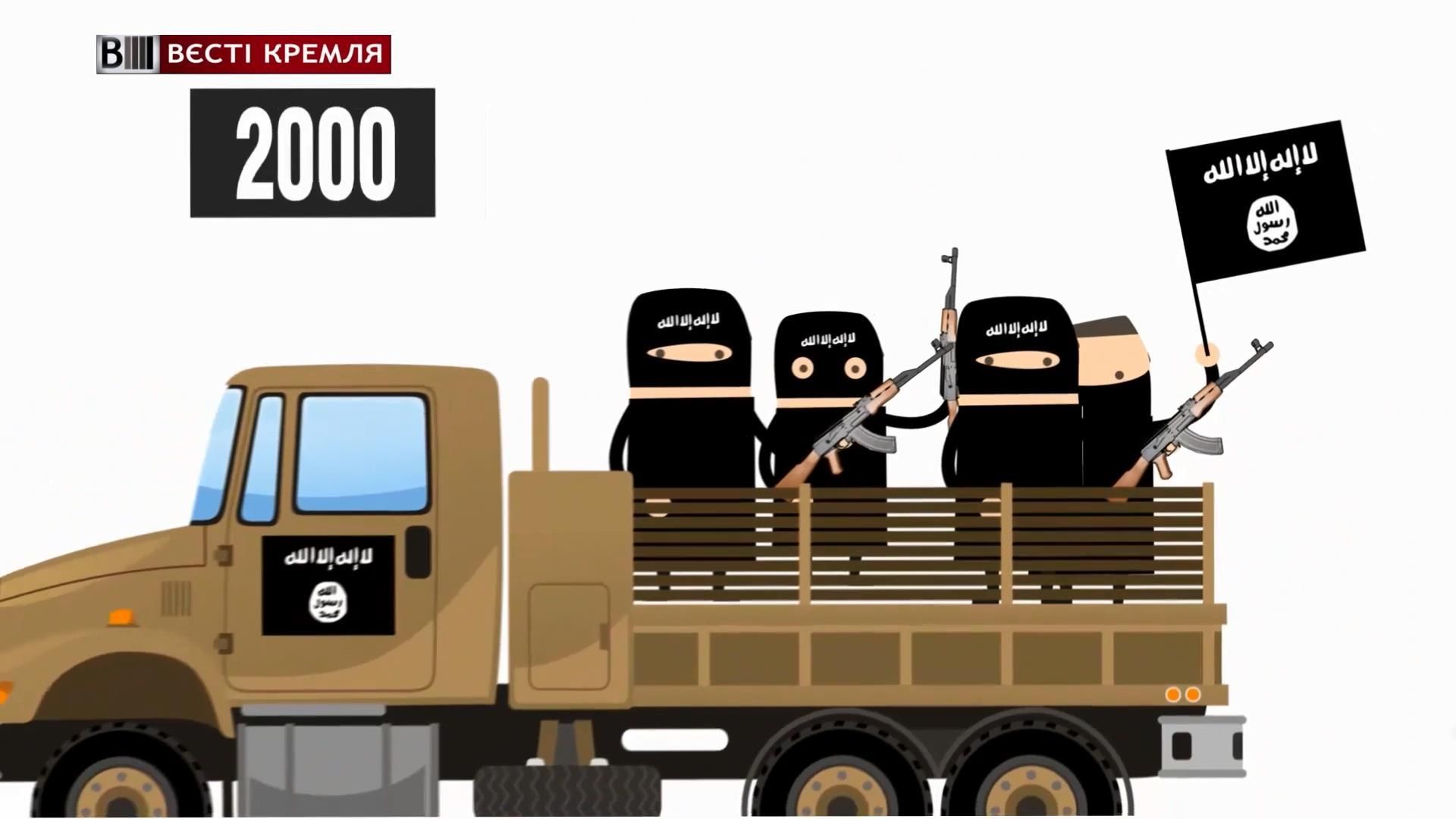 В ФСБ назвали количество подозреваемых в финансировании "Исламского государства" В ФСБ назвали количество подозреваемых в финансировании "Исламского государства"