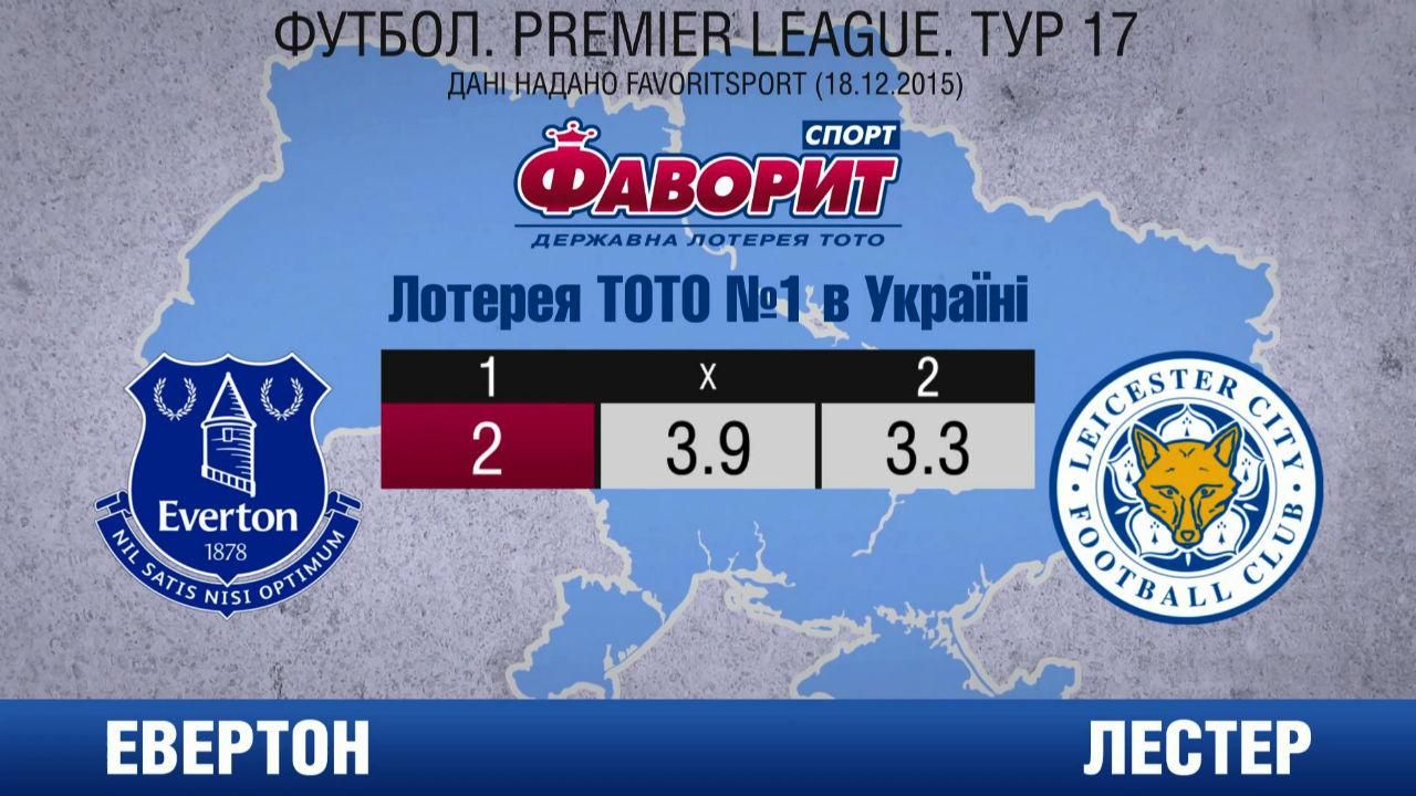 Зупинити головну сенсацію сезону "Лестер" спробують на Гудісон парк Зупинити головну сенсацію сезону "Лестер" спробують на Гудісон парк