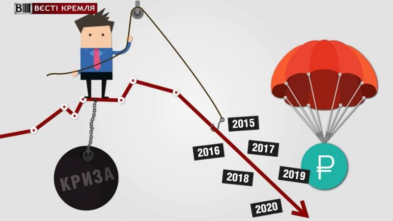 Скільки росіян нарешті прозріли Скільки росіян нарешті прозріли