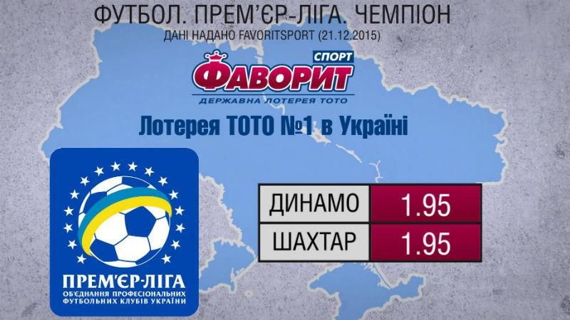 "Динамо" та "Шахтар" не уникнуть "золотого матчу" "Динамо" та "Шахтар" не уникнуть "золотого матчу"