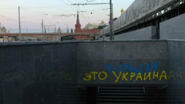 США сделали неутешительный прогноз об освобождении оккупированного Крыма США сделали неутешительный прогноз об освобождении оккупированного Крыма