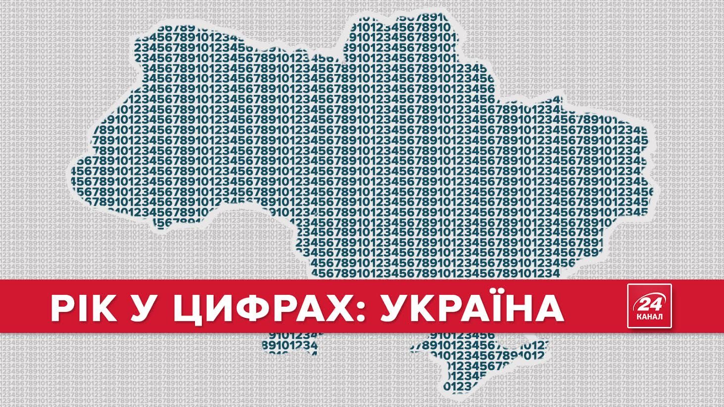 Рік у цифрах: показники, які змінили життя українців (Інфографіка) Рік у цифрах: показники, які змінили життя українців (Інфографіка)
