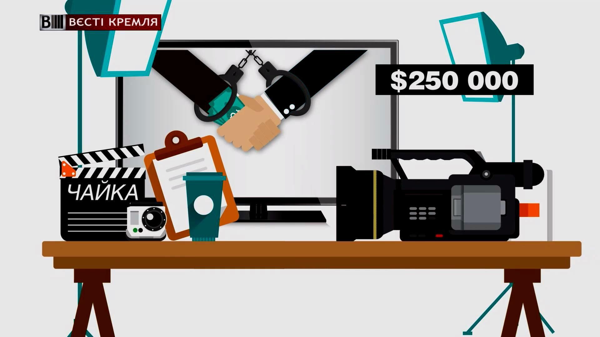 Скільки коштував фільм про російського генпрокурора-хабарника Скільки коштував фільм про російського генпрокурора-хабарника