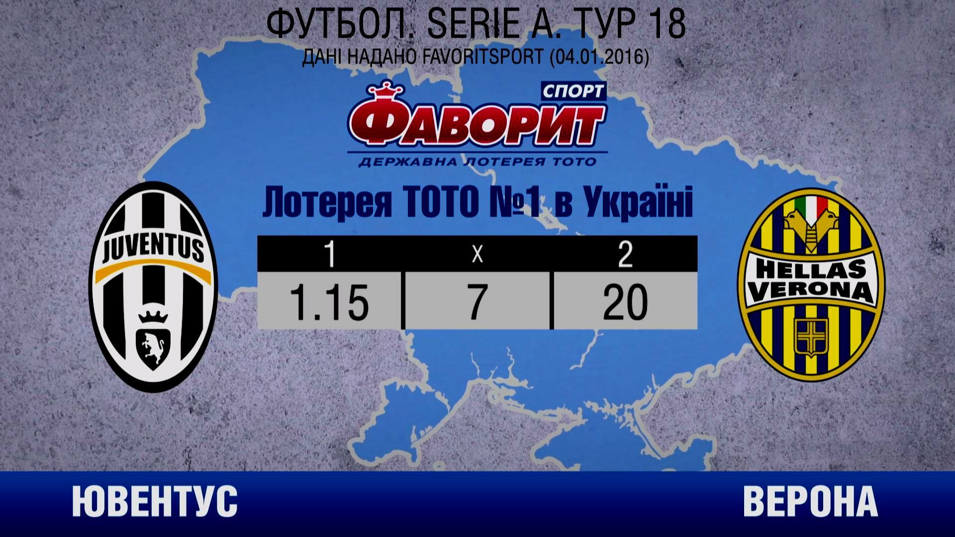 Итальянский "Ювентус" попытается не прервать победную серию из 7 матчей Итальянский "Ювентус" попытается не прервать победную серию из 7 матчей