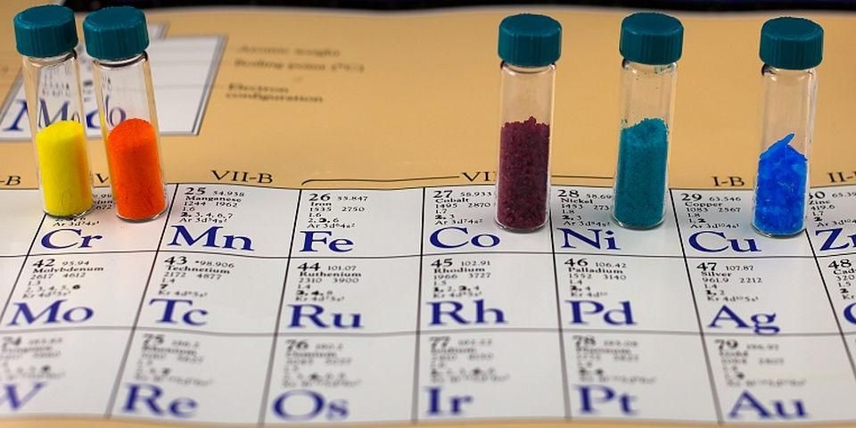 Таблица Менделеева официально пополнилась четырьмя уникальными элементами Таблица Менделеева официально пополнилась четырьмя уникальными элементами
