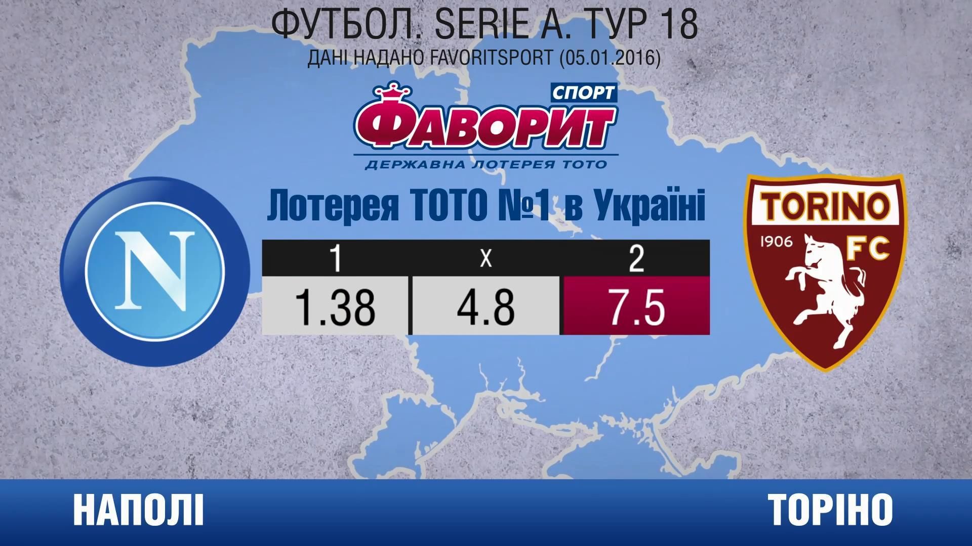 "Наполи" вернет первое место, если одолеет "Торино" "Наполи" вернет первое место, если одолеет "Торино"
