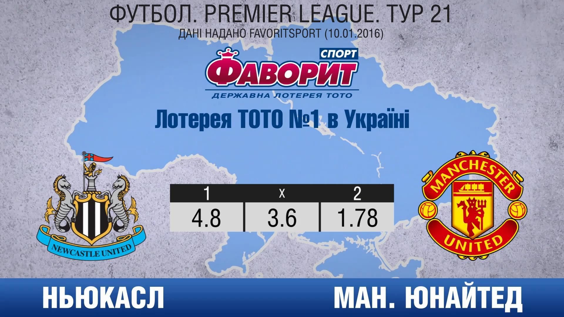 Прорвутся ли "Красные Дьяволы" в Лигу Чемпионов Прорвутся ли "Красные Дьяволы" в Лигу Чемпионов