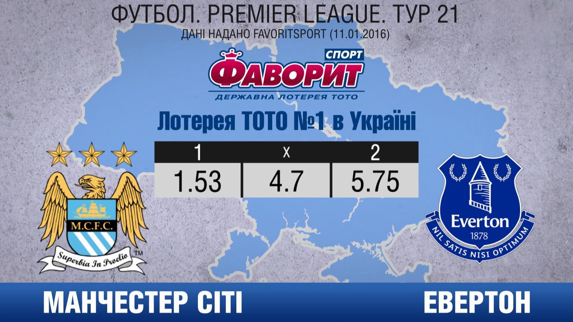 "Манчестер Сити" проэкзаменует "Эвертон" "Манчестер Сити" проэкзаменует "Эвертон"