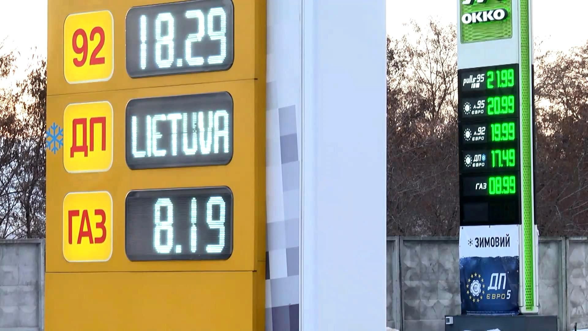 Чому ціна на нафту у світі падає, а бензин в Україні не дешевшає