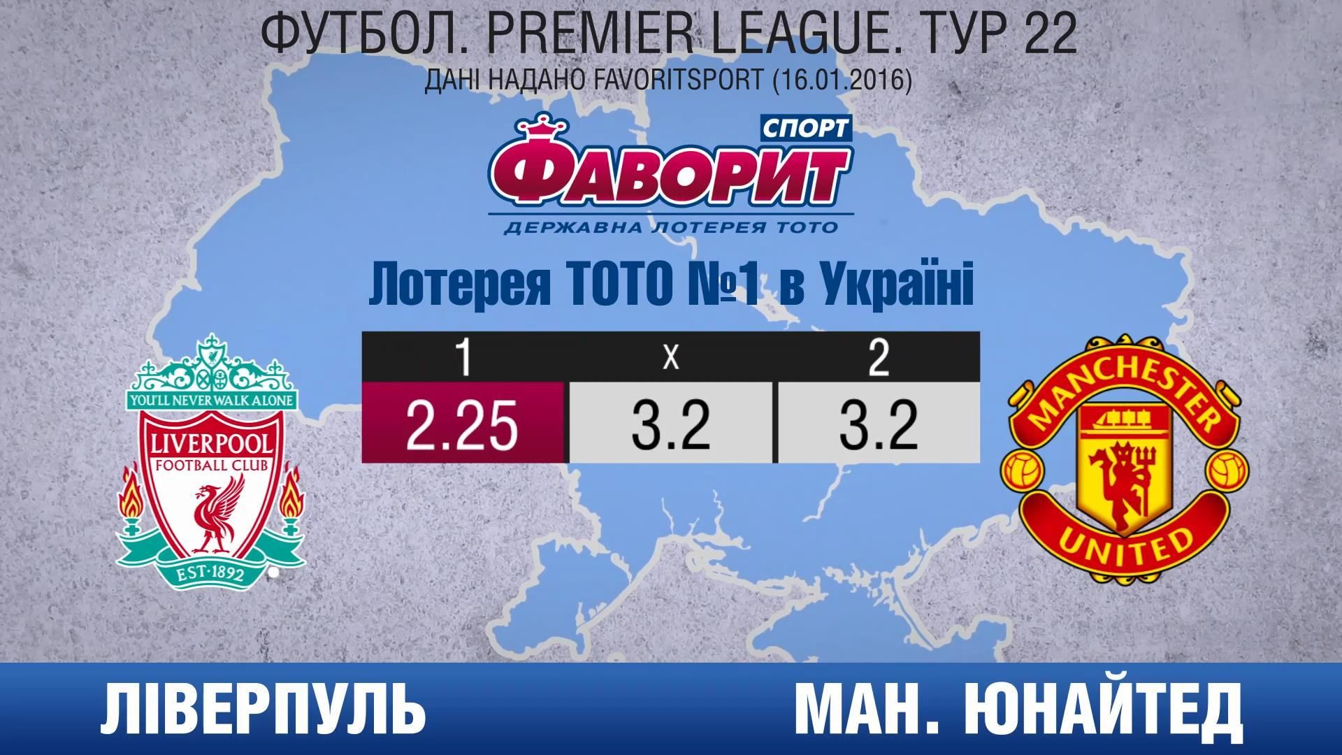 Что предвещает яркая дуэль английской премьер-лиги Что предвещает яркая дуэль английской премьер-лиги