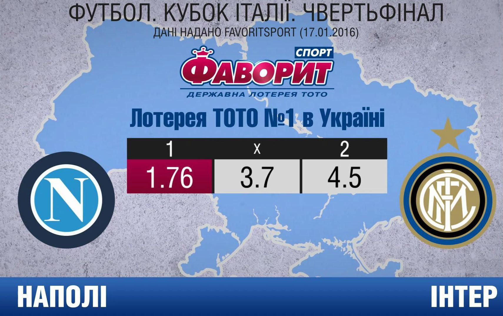 Север против Юга: кто из итальянских грандов пройдет в полуфинал