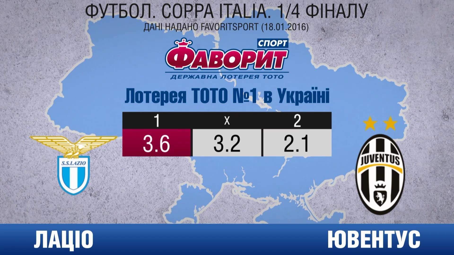 У чвертьфіналі кубка Італії зійдуться гранди Серії "А" У чвертьфіналі кубка Італії зійдуться гранди Серії "А"