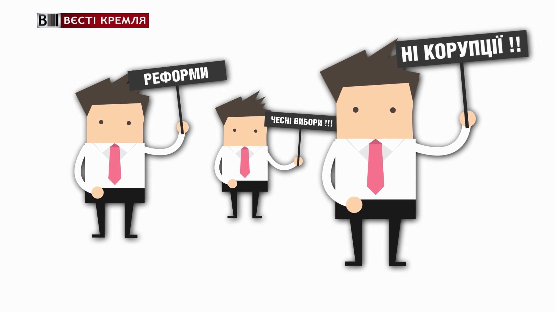 Сколько россиян беспокоится о развитии демократии Сколько россиян беспокоится о развитии демократии