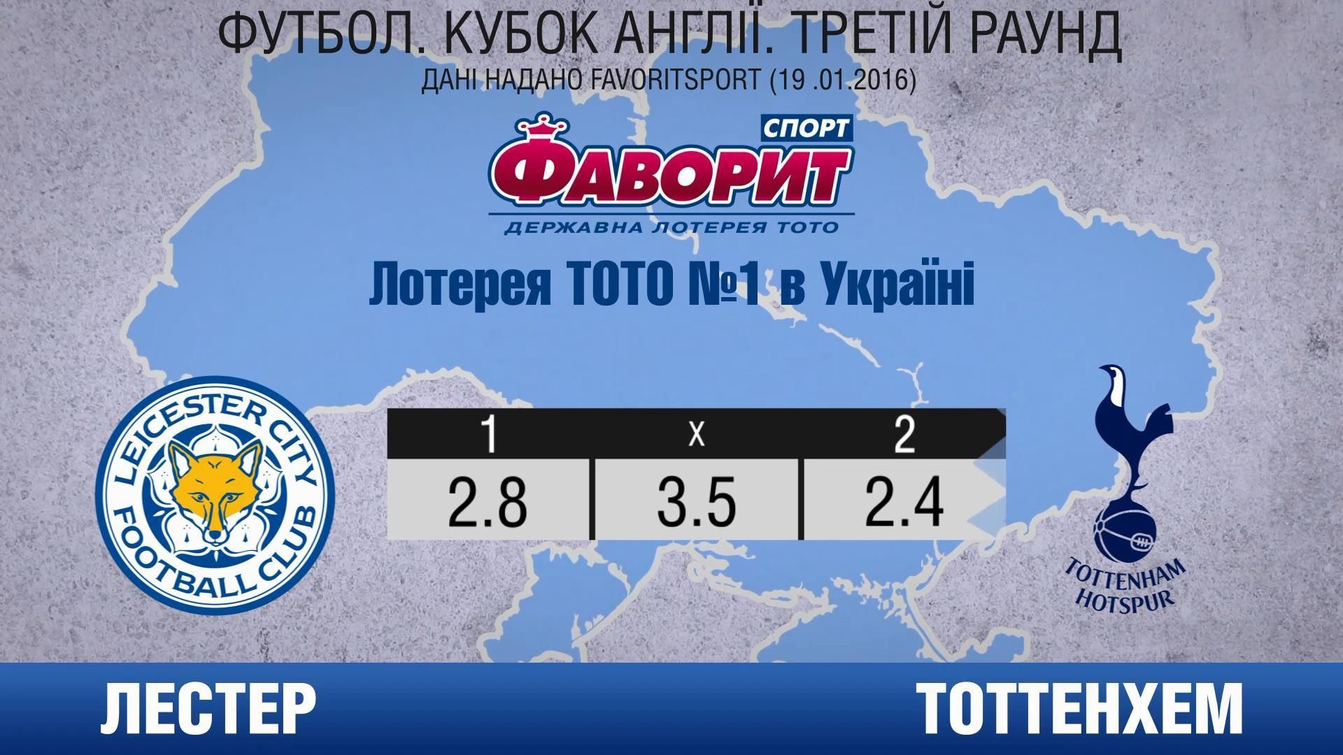 Противостояние равных: Лестер" против "Тоттенхэма" Противостояние равных: Лестер" против "Тоттенхэма"