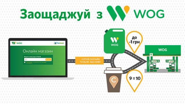 Покупай онлайн — экономь деньги и время! Покупай онлайн — экономь деньги и время!