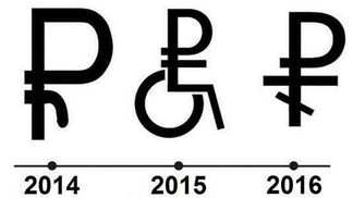 Мемы недели, которые заставят вас смеяться: рубль падает, Путин против Ленина